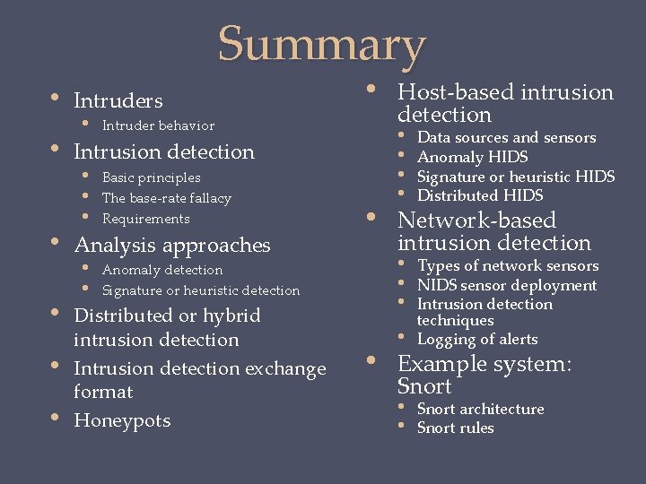 Summary • • • Intruders • Intruder behavior Intrusion detection • Basic principles •