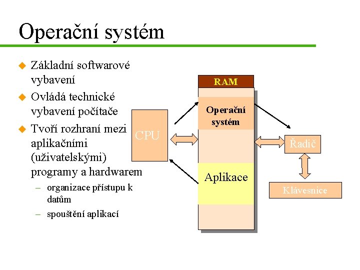 Operační systém u u u Základní softwarové vybavení Ovládá technické vybavení počítače Tvoří rozhraní