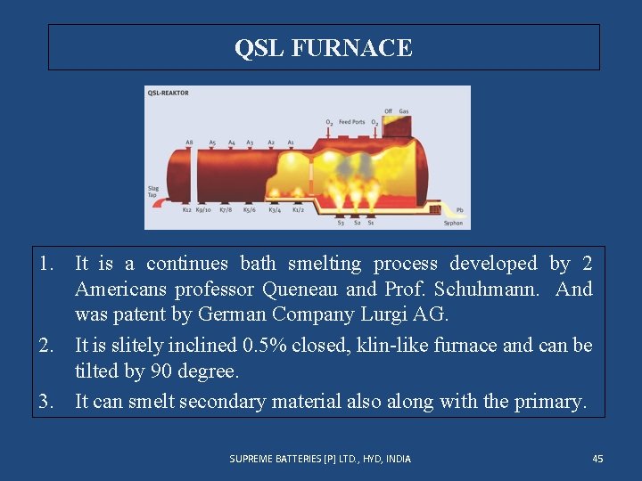 QSL FURNACE 1. It is a continues bath smelting process developed by 2 Americans