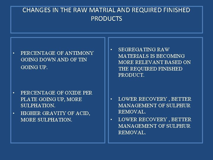 CHANGES IN THE RAW MATRIAL AND REQUIRED FINISHED PRODUCTS • PERCENTAGE OF ANTIMONY GOING