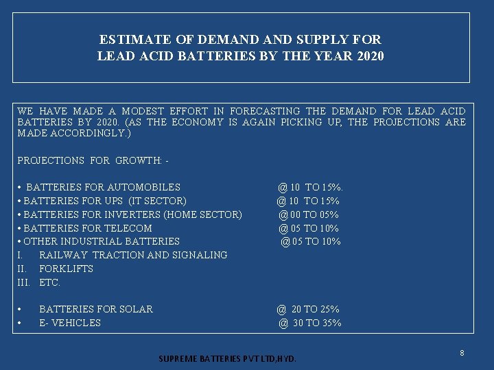 ESTIMATE OF DEMAND SUPPLY FOR LEAD ACID BATTERIES BY THE YEAR 2020 WE HAVE