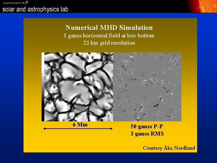 Numerical MHD to Simulation Why 1 We Need do Better gauss horizontal field at