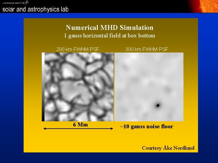 Numerical MHD to Simulation Why 1 We Need do Better gauss horizontal field at