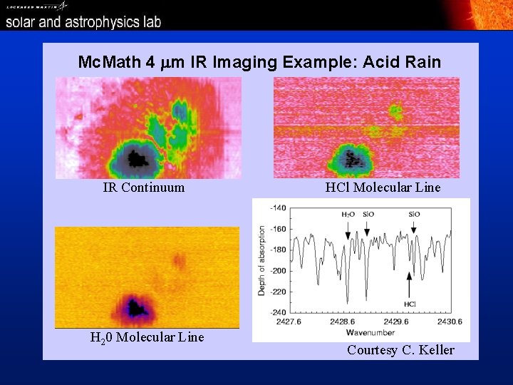 Mc. Math 4 mm IR Imaging Example: Acid Rain Mc. Math-Pierce IR Continuum H