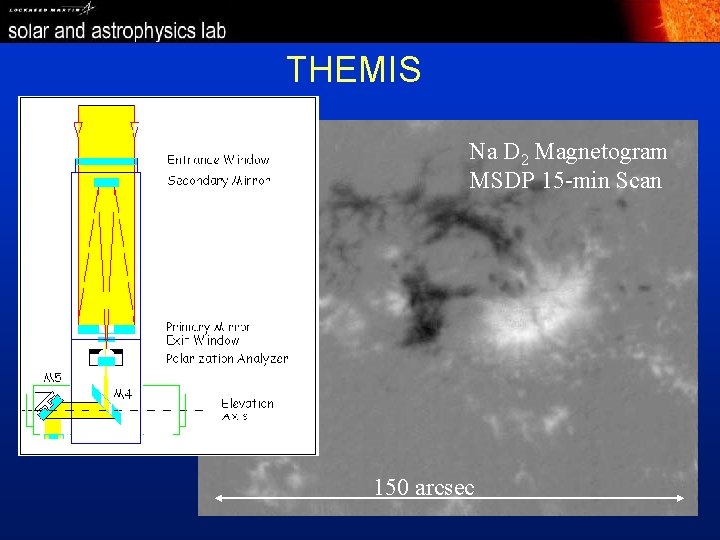 THEMIS Na D 2 Magnetogram MSDP 15 -min Scan 150 arcsec 