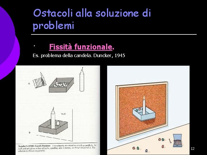 Ostacoli alla soluzione di problemi · Fissità funzionale. Es. problema della candela. Duncker, 1945