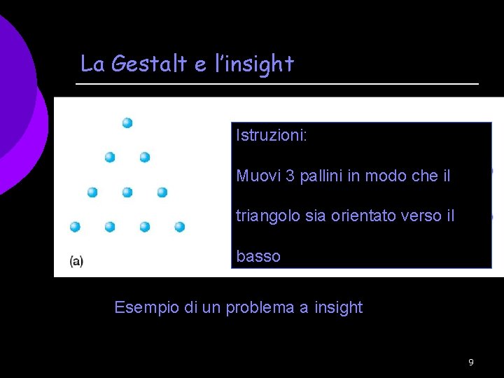 La Gestalt e l’insight Istruzioni: Muovi 3 pallini in modo che il triangolo sia