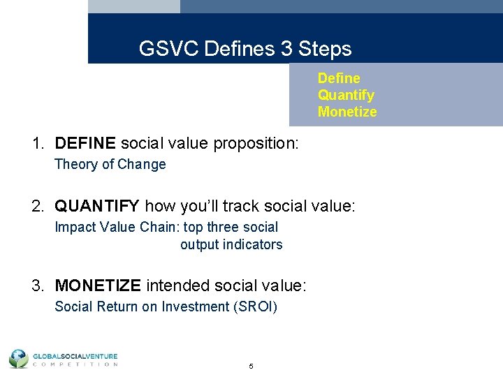 GSVC Defines 3 Steps Define Quantify Monetize 1. DEFINE social value proposition: Theory of