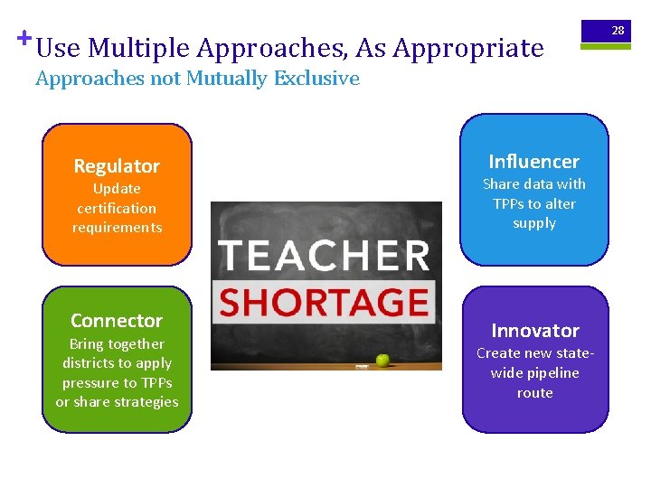 + Use Multiple Approaches, As Appropriate Approaches not Mutually Exclusive Regulator Update certification requirements