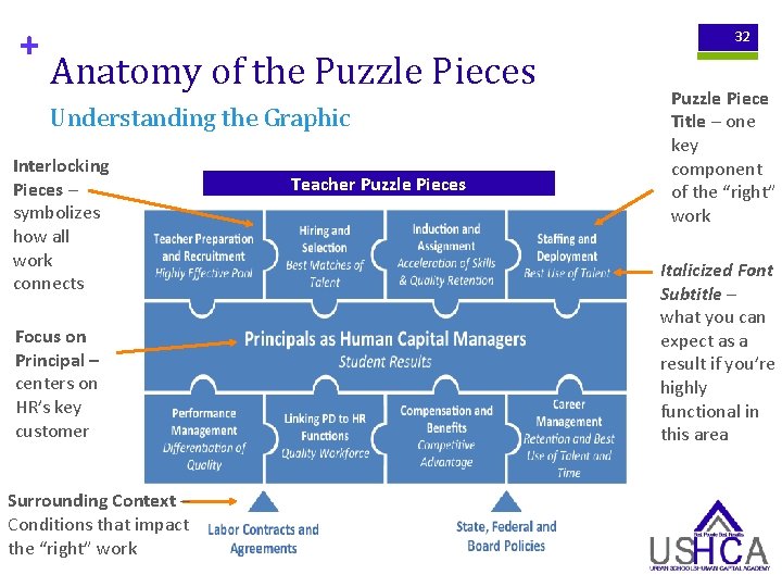 + 32 Anatomy of the Puzzle Pieces Understanding the Graphic Interlocking Pieces – symbolizes