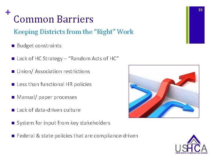 + 33 Common Barriers Keeping Districts from the “Right” Work n Budget constraints n