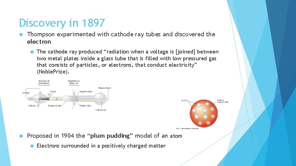 Discovery in 1897 Thompson experimented with cathode ray tubes and discovered the electron The