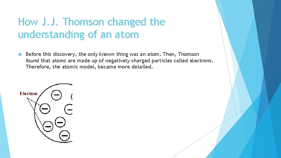 How J. J. Thomson changed the understanding of an atom Before this discovery, the