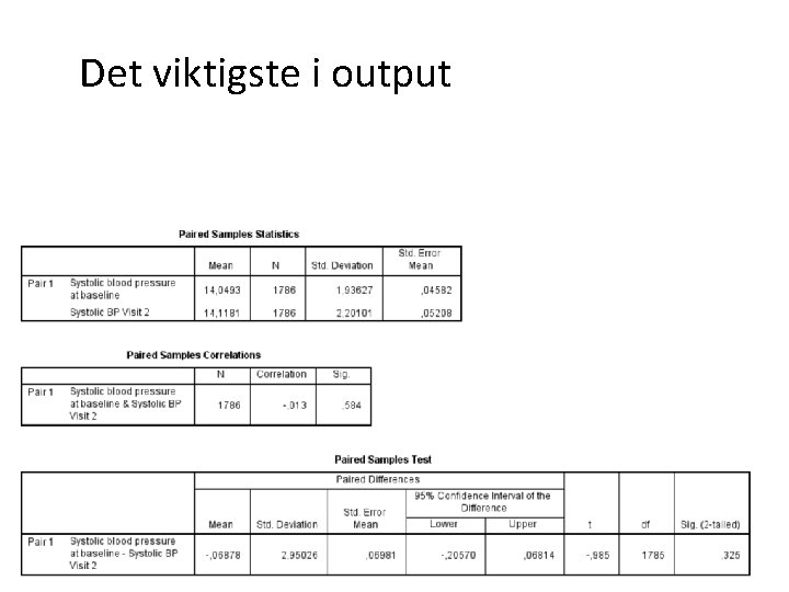 Det viktigste i output 