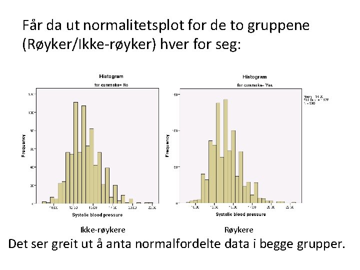 Får da ut normalitetsplot for de to gruppene (Røyker/Ikke-røyker) hver for seg: Ikke-røykere Røykere