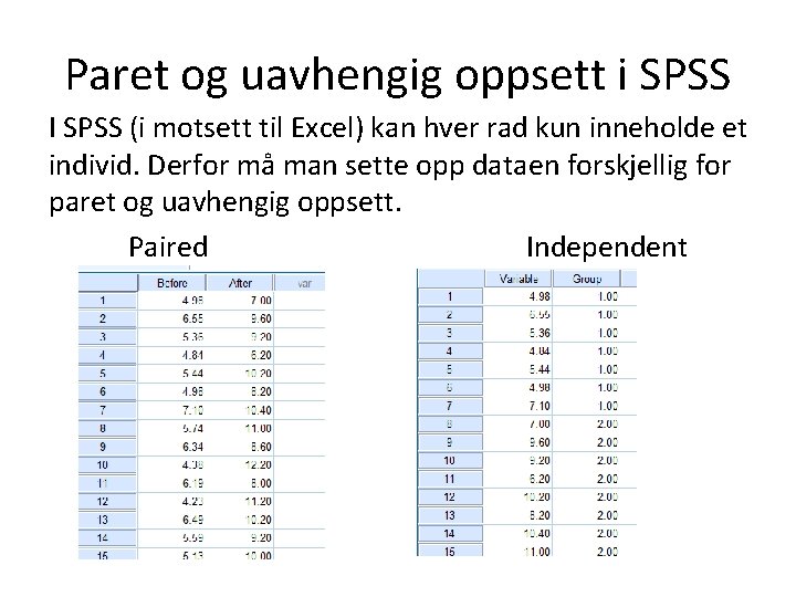 Paret og uavhengig oppsett i SPSS I SPSS (i motsett til Excel) kan hver