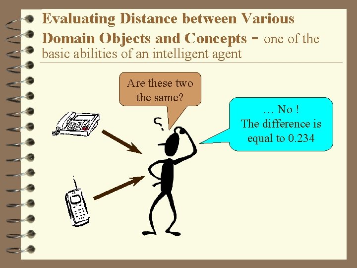 Evaluating Distance between Various Domain Objects and Concepts - one of the basic abilities