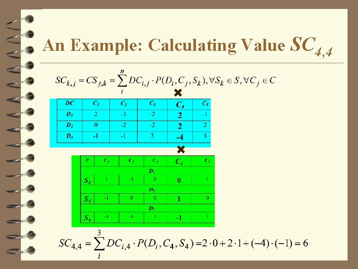 An Example: Calculating Value SC 4, 4 