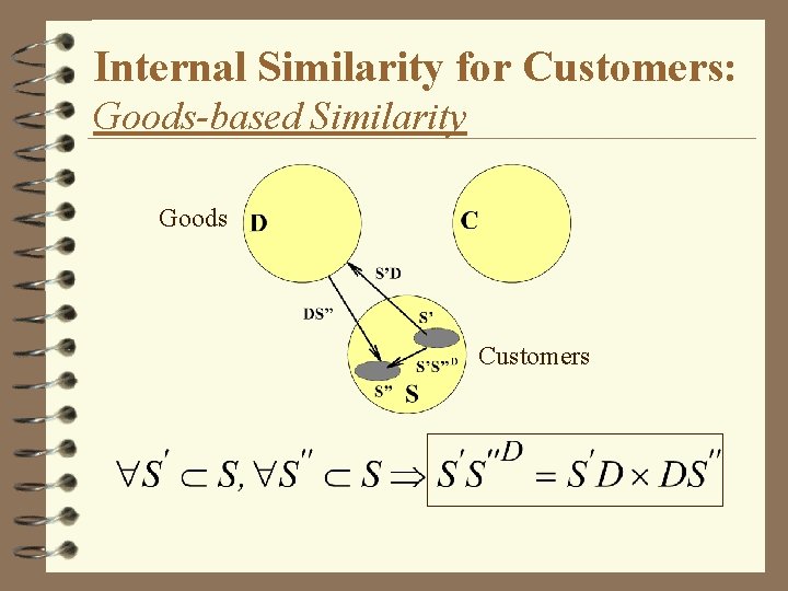 Internal Similarity for Customers: Goods-based Similarity Goods Customers 