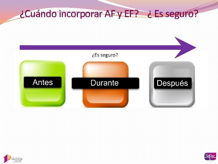 ¿Cuándo incorporar AF y EF? ¿ Es seguro? 