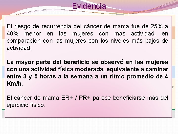 Evidencia El riesgo de recurrencia del cáncer de mama fue de 25% a 40%