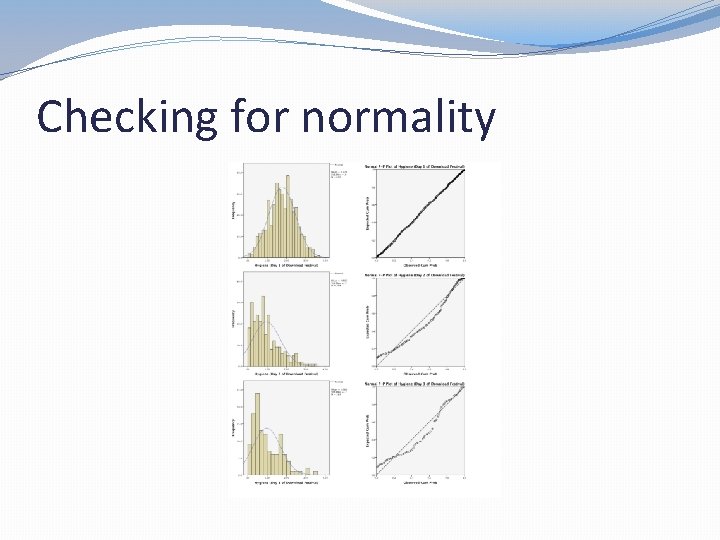 Checking for normality 