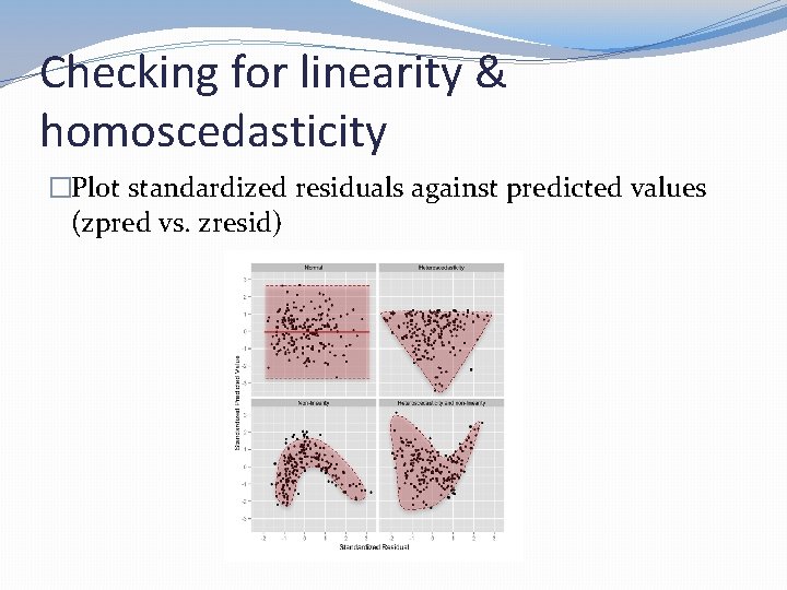 Checking for linearity & homoscedasticity �Plot standardized residuals against predicted values (zpred vs. zresid)
