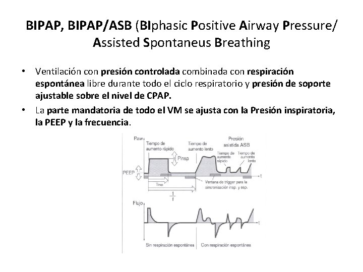 BIPAP, BIPAP/ASB (BIphasic Positive Airway Pressure/ Assisted Spontaneus Breathing • Ventilación con presión controlada