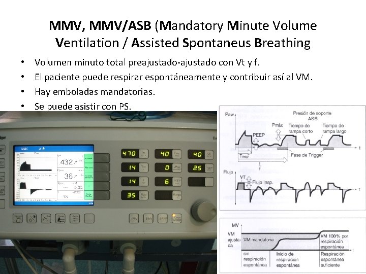 MMV, MMV/ASB (Mandatory Minute Volume Ventilation / Assisted Spontaneus Breathing • • Volumen minuto