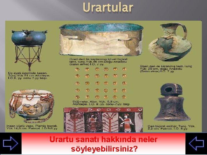 Urartular Urartu sanatı hakkında neler söyleyebilirsiniz? 