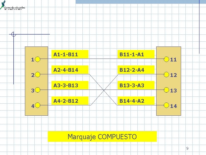 1 2 3 4 A 1 -1 -B 11 -1 -A 1 A 2