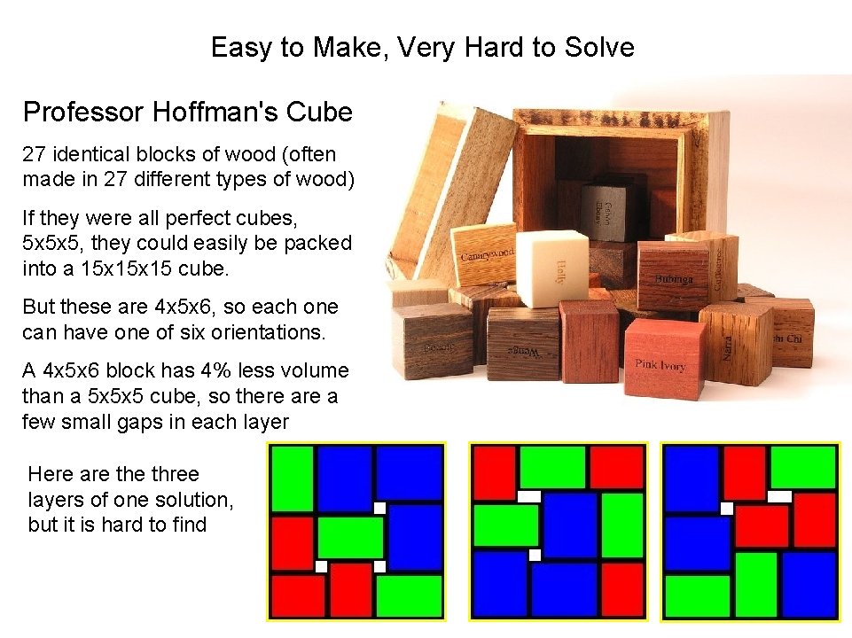 Easy to Make, Very Hard to Solve Professor Hoffman's Cube 27 identical blocks of