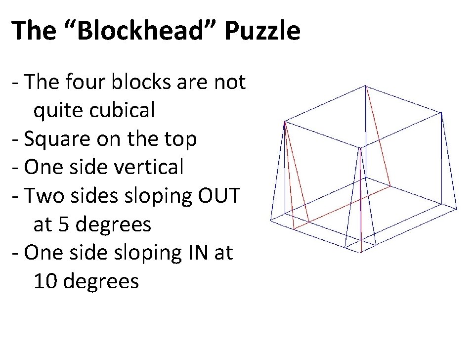 The “Blockhead” Puzzle - The four blocks are not quite cubical - Square on