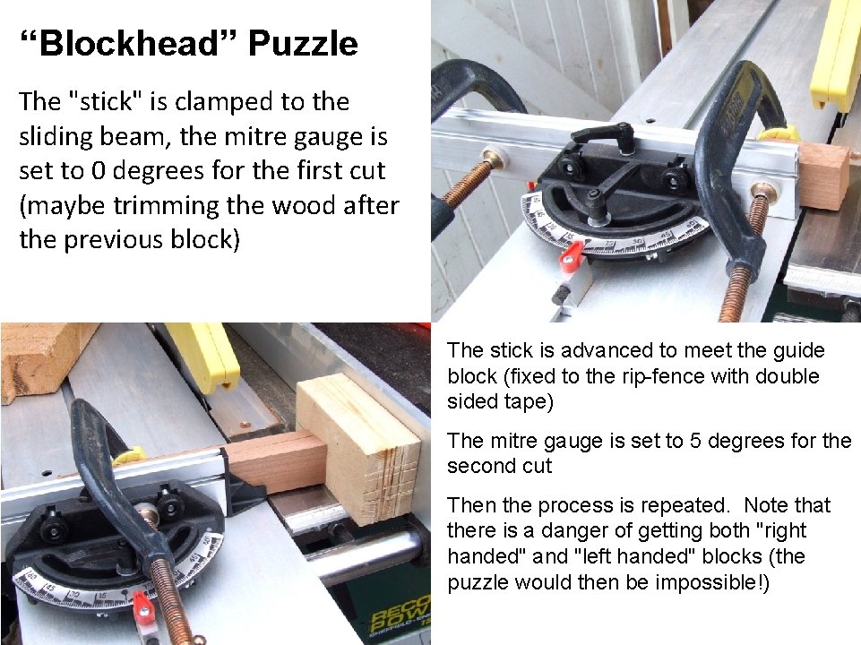 “Blockhead” Puzzle The "stick" is clamped to the sliding beam, the mitre gauge is