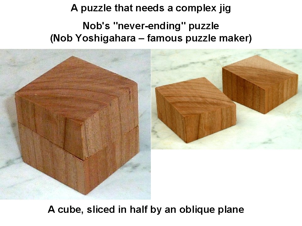 A puzzle that needs a complex jig Nob's "never-ending" puzzle (Nob Yoshigahara – famous