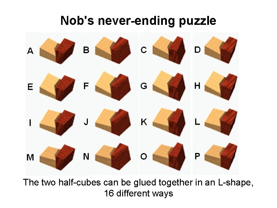 Nob's never-ending puzzle The two half-cubes can be glued together in an L-shape, 16