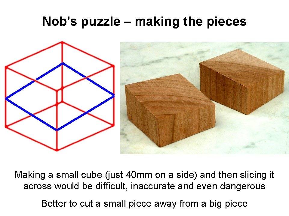 Nob's puzzle – making the pieces Making a small cube (just 40 mm on
