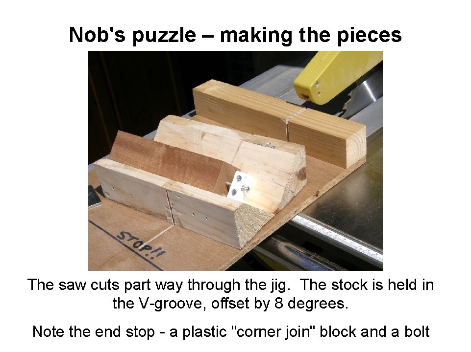 Nob's puzzle – making the pieces The saw cuts part way through the jig.