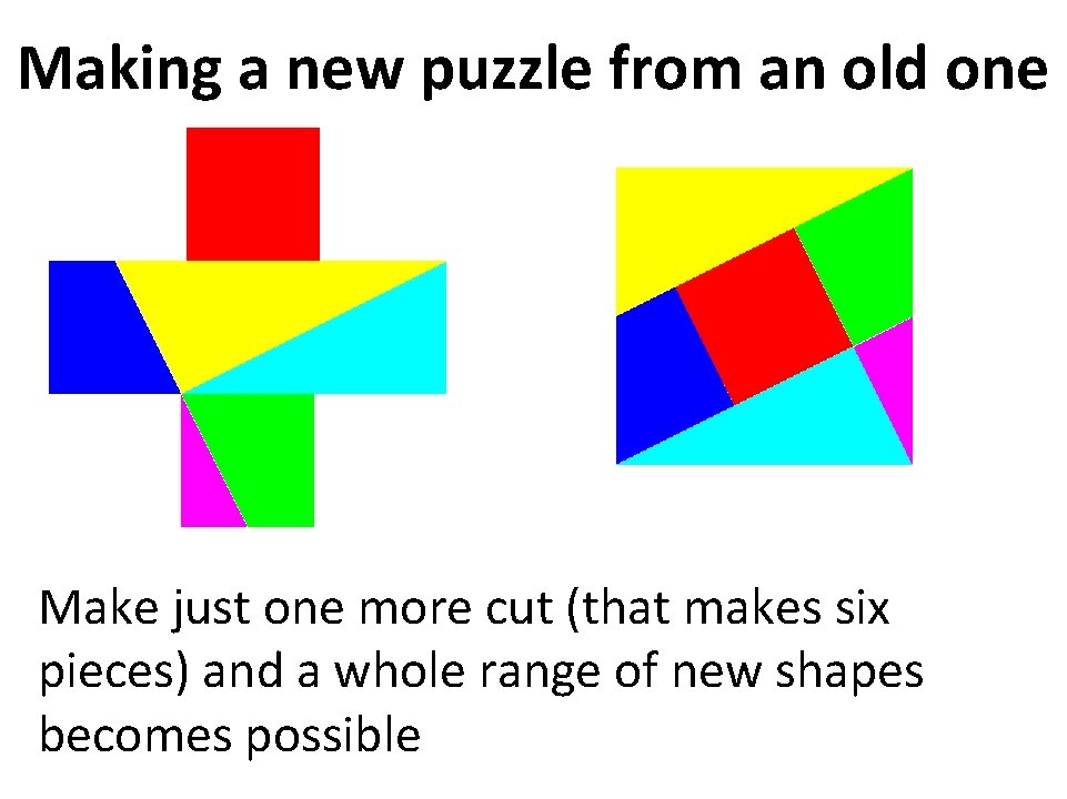 Making a new puzzle from an old one Make just one more cut (that