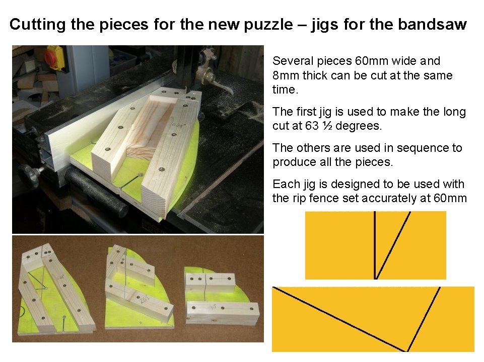 Cutting the pieces for the new puzzle – jigs for the bandsaw Several pieces