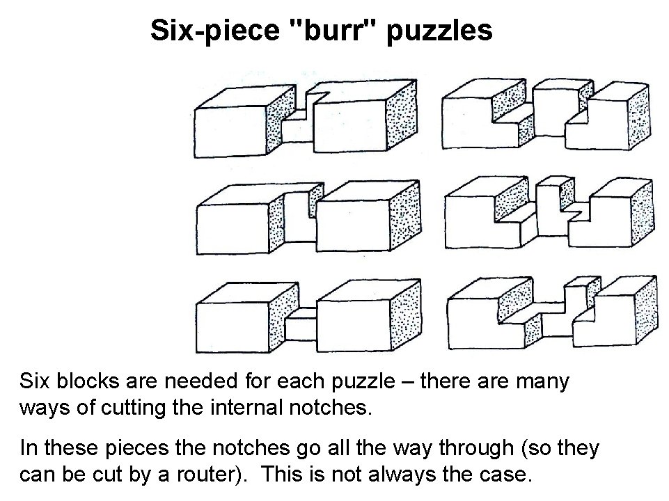Six-piece "burr" puzzles Six blocks are needed for each puzzle – there are many