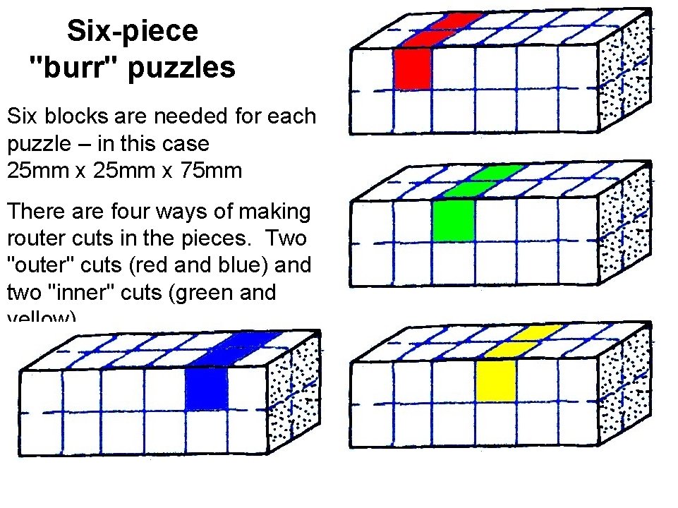 Six-piece "burr" puzzles Six blocks are needed for each puzzle – in this case