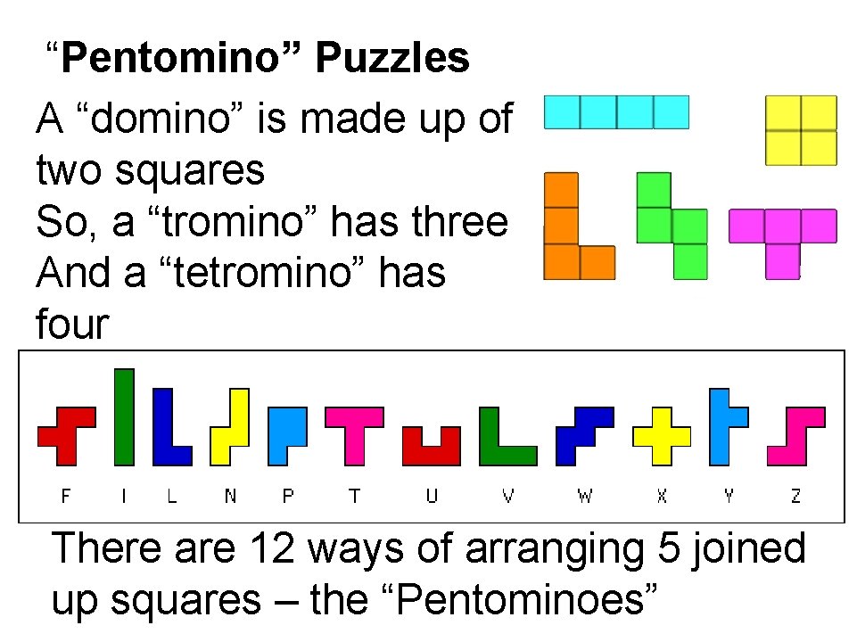 “Pentomino” Puzzles A “domino” is made up of two squares So, a “tromino” has