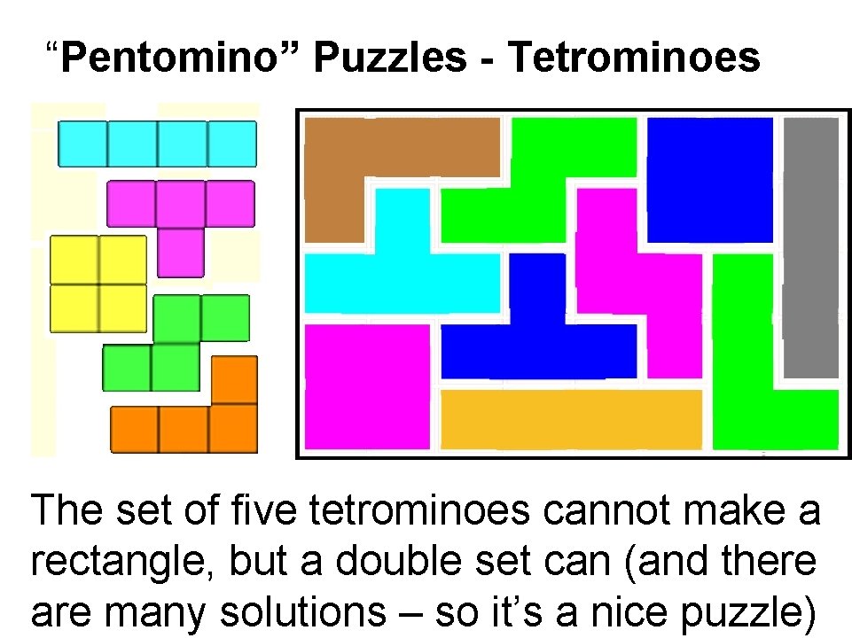 “Pentomino” Puzzles - Tetrominoes The set of five tetrominoes cannot make a rectangle, but