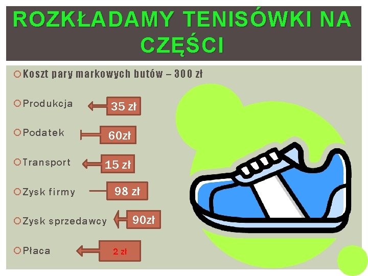 ROZKŁADAMY TENISÓWKI NA CZĘŚCI Koszt pary markowych butów – 300 zł Produkcja 35 zł