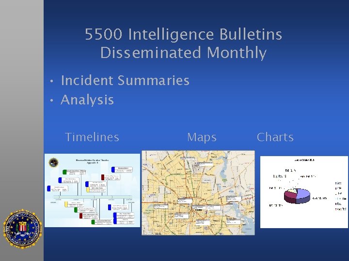 5500 Intelligence Bulletins Disseminated Monthly • Incident Summaries • Analysis Timelines Maps Charts 
