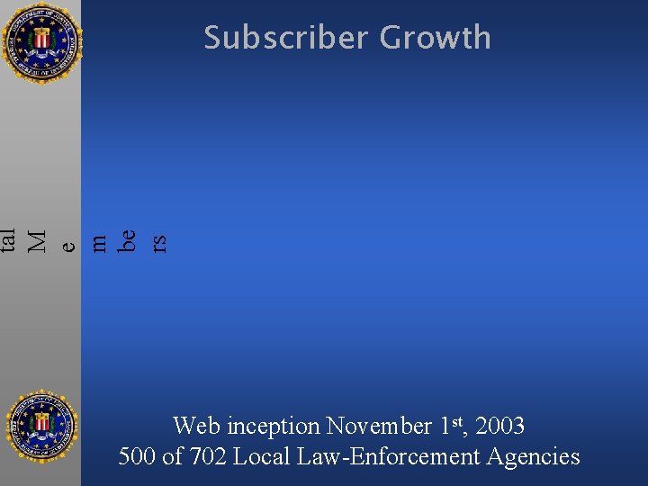 tal M e m be rs Subscriber Growth Web inception November 1 st, 2003