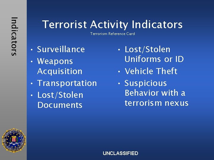 Indicators Terrorist Activity Indicators Terrorism Reference Card • Surveillance • Weapons Acquisition • Transportation