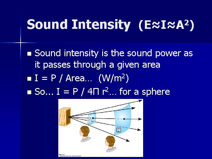 Sound Intensity (E≈I≈A 2) Sound intensity is the sound power as it passes through