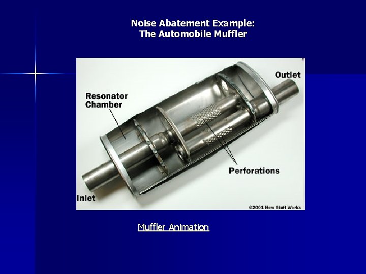 Noise Abatement Example: The Automobile Muffler Animation 